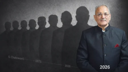 List of Himachal Pradesh Governors From 1971 to Kavinder Gupta Graphic timeline showing silhouettes of former Himachal Pradesh governors from 1971 to 2026 with Kavinder Gupta as the current governor